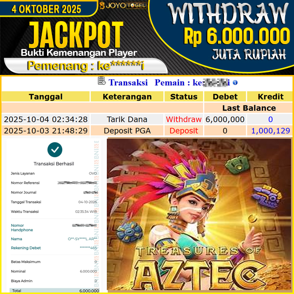 jackpot-slot-pgsoft