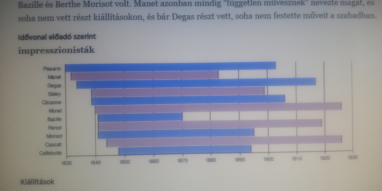 Kép