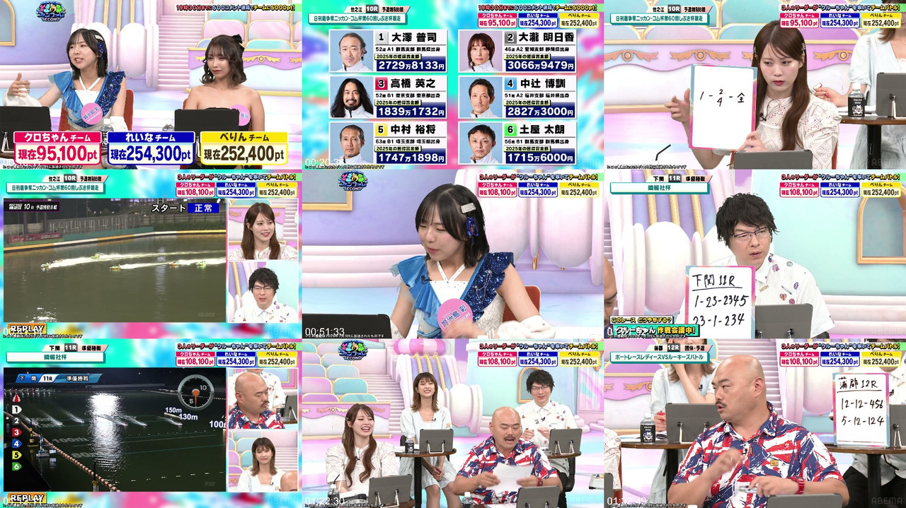 AKB48 BOATRACE COLORS Tokimeki Fanfare SECOND #14 260703 プレビュー画像 (Okabe Rin, Kajishima Aya) ABEMA | AKB48 BOATRACE COLORS ...