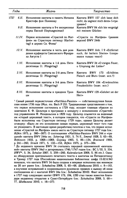p0721
