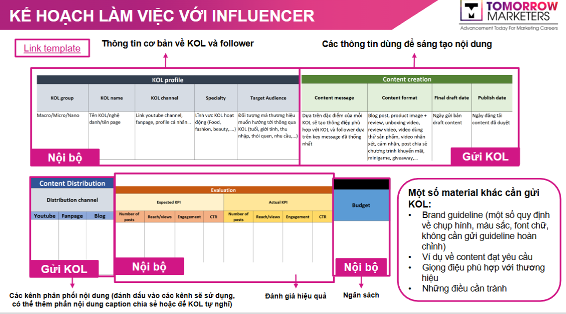 affilliate-influencer-working-toolkit