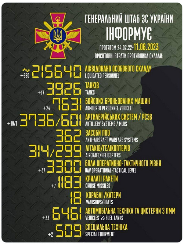 Ruska invazija na Ukrajinu - Page 30 Screenshot-9921