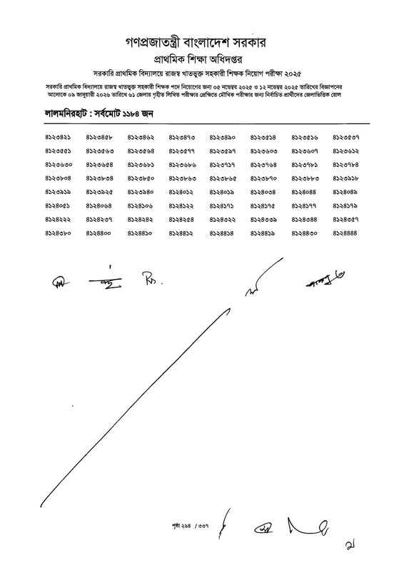 Primary-MCQ-Exam-Result-2026-PDF-296