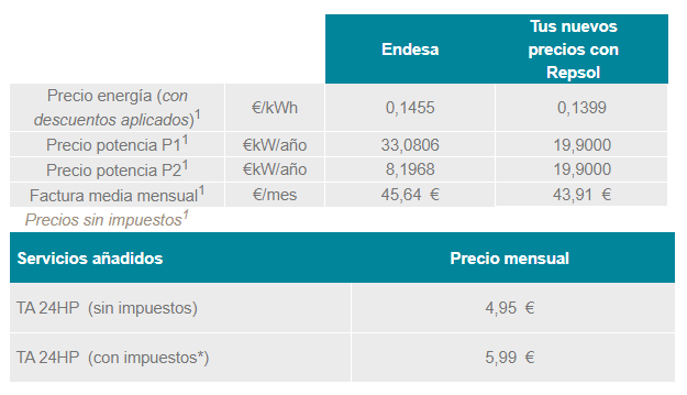 Oferta-Repsol.png