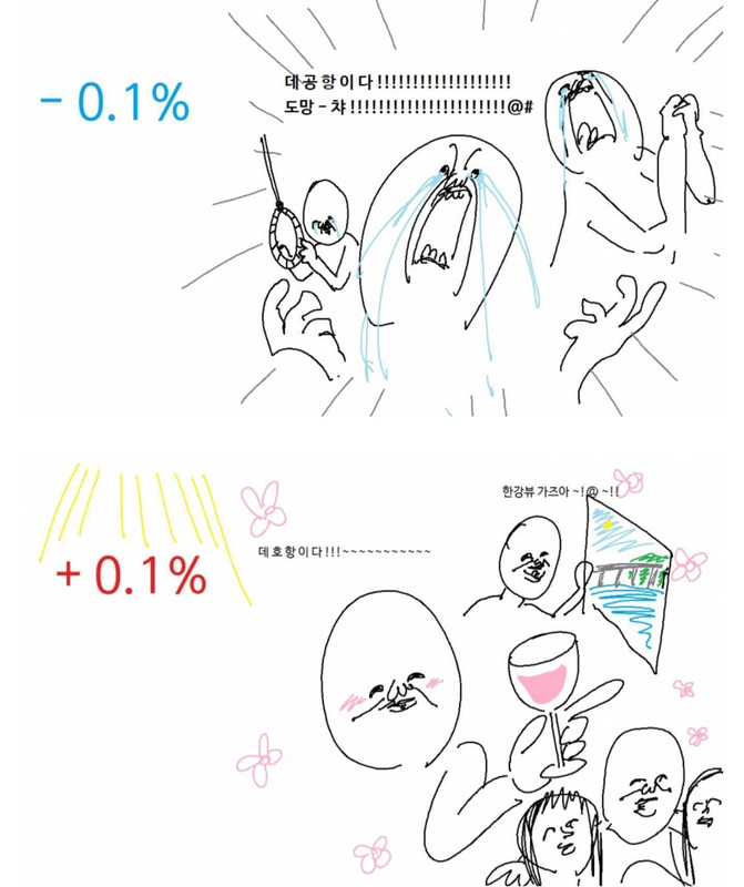 대공황 대호황 이미지
