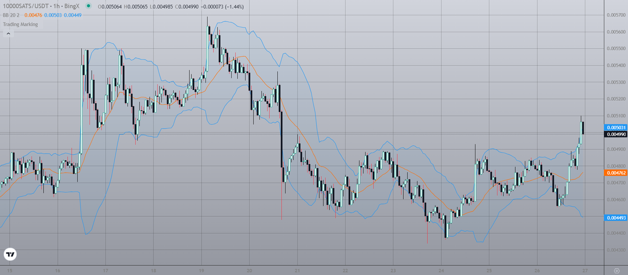 Екранна снимка 2024-02-27 002710