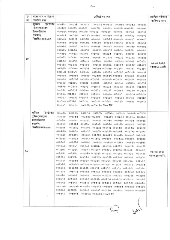 BPSC-Non-Cadre-Junior-Instructor-Viva-Date-2024-PDF-10