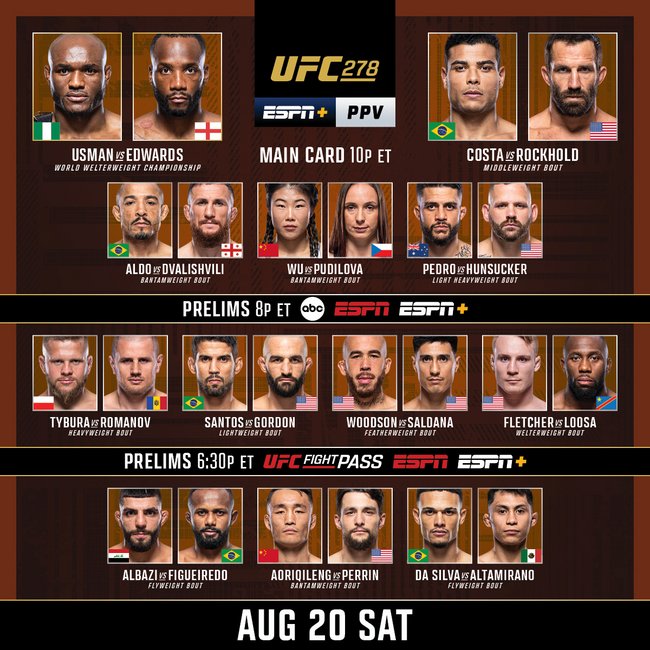 MMA: UFC 278: Usman vs Edwards 2 - 20.08.2022