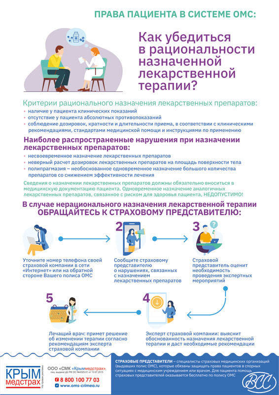 5. КМС Рациональность лекар терапии