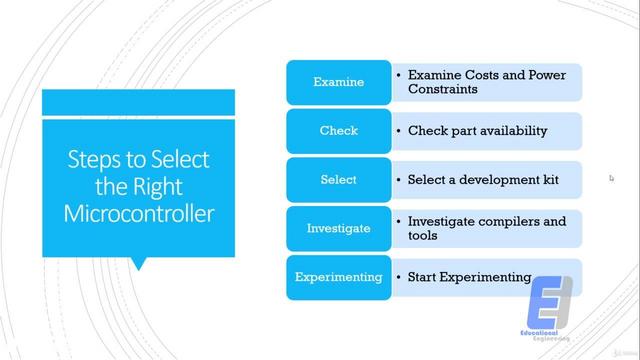 G-PChoose-the-Right-Microcontroller.jpg