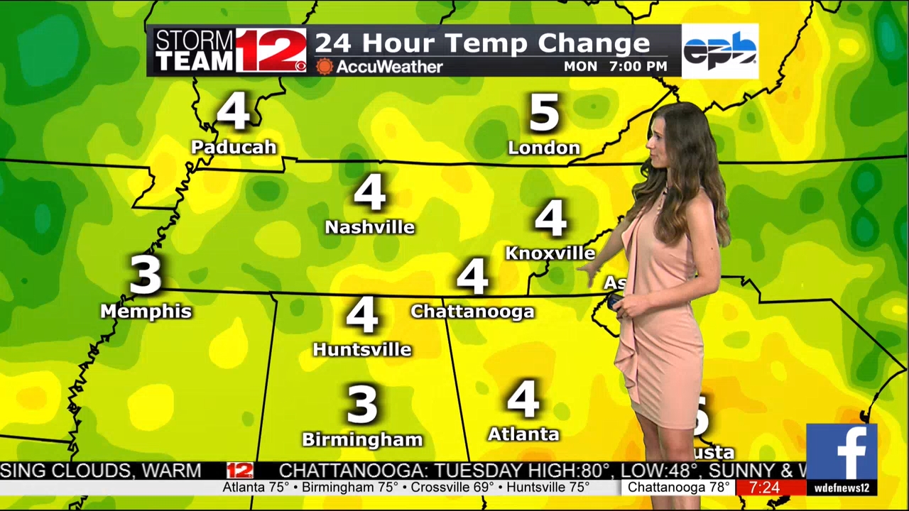 04.06 - 00.00.00 - Prime News at 7. Local news, sports and weather.ts_snapshot_28.47.315