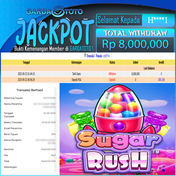 JACKPOT DI PERMAINAN SLOT PRAGMATIC PLAY SUGAR RUSH WD Rp8.000.000,- DIBAYAR LUNAS GARDATOTO