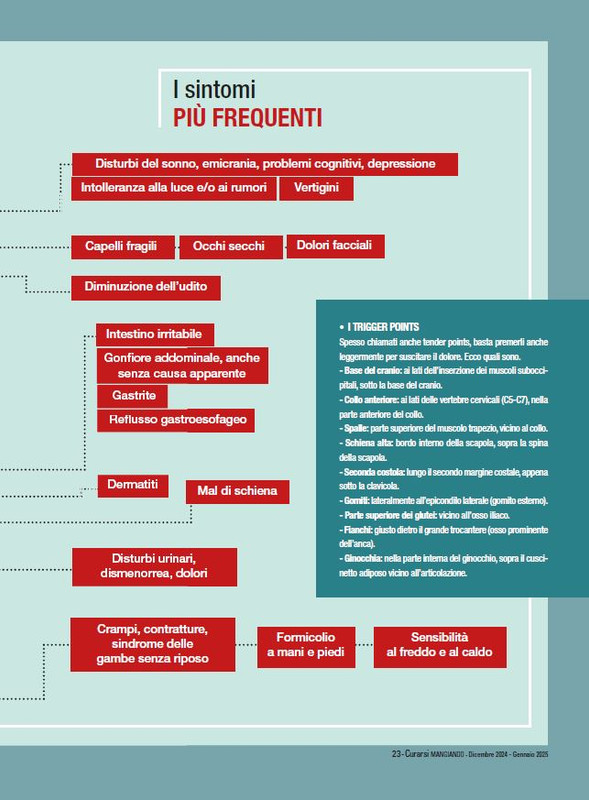 Cur Mang Dic 2024-Gen 2025 (2)
