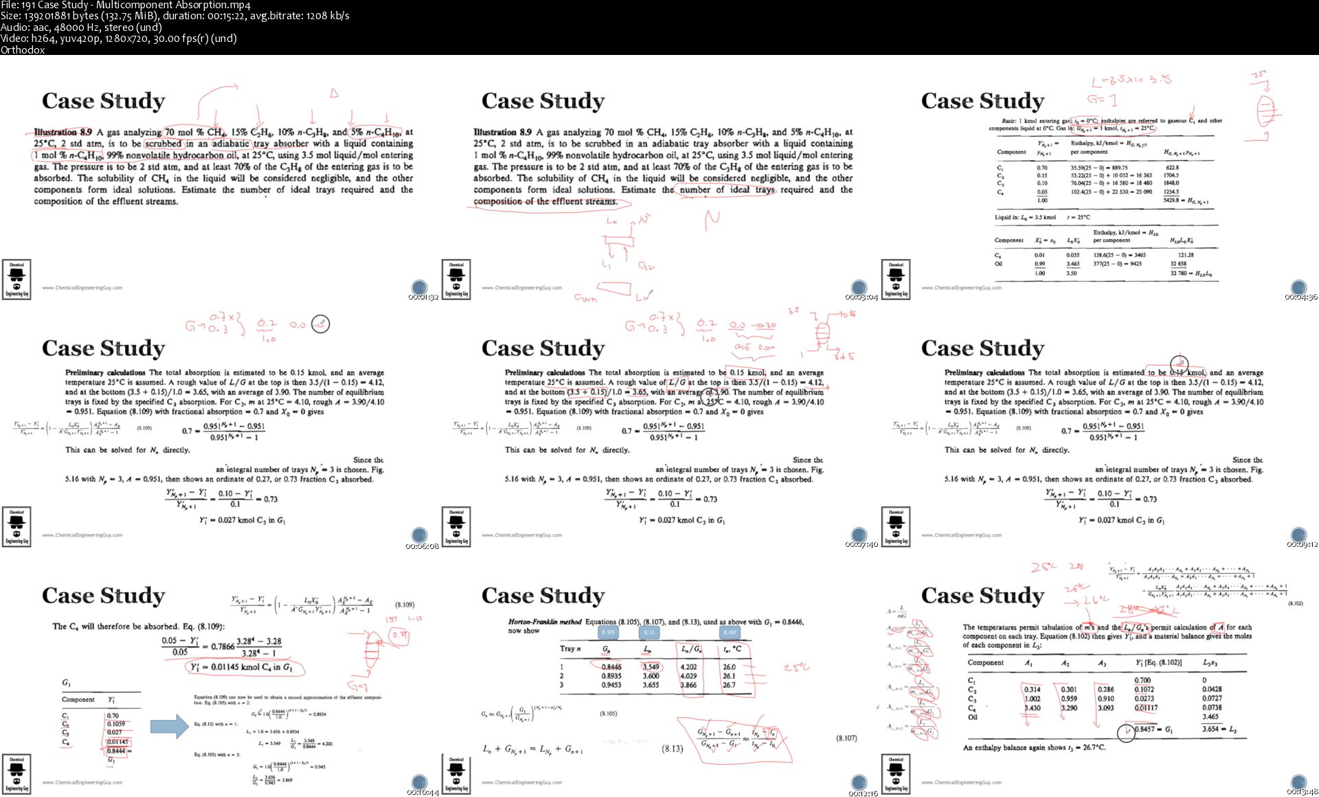 191-Case-Study-Multicomponent-Absorption-s.jpg