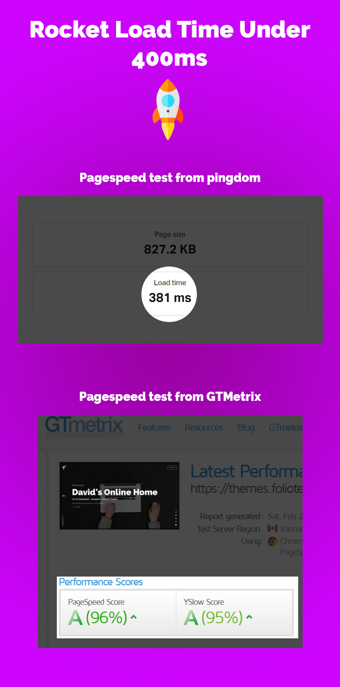 Folion - Ajax Freelancer Personal Portfolio