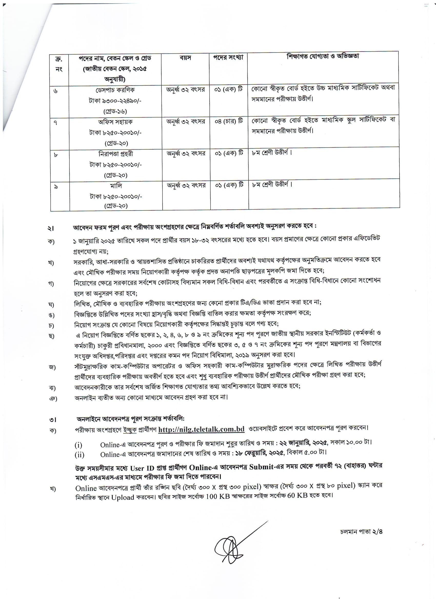 NILG Job Circular 2025 PDF 2