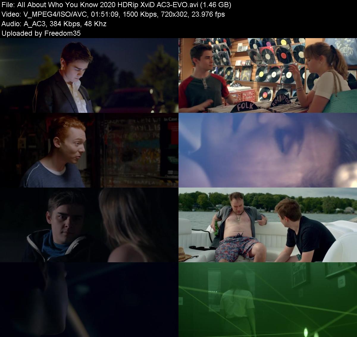 All-About-Who-You-Know-2020-HDRip-Xvi-D-