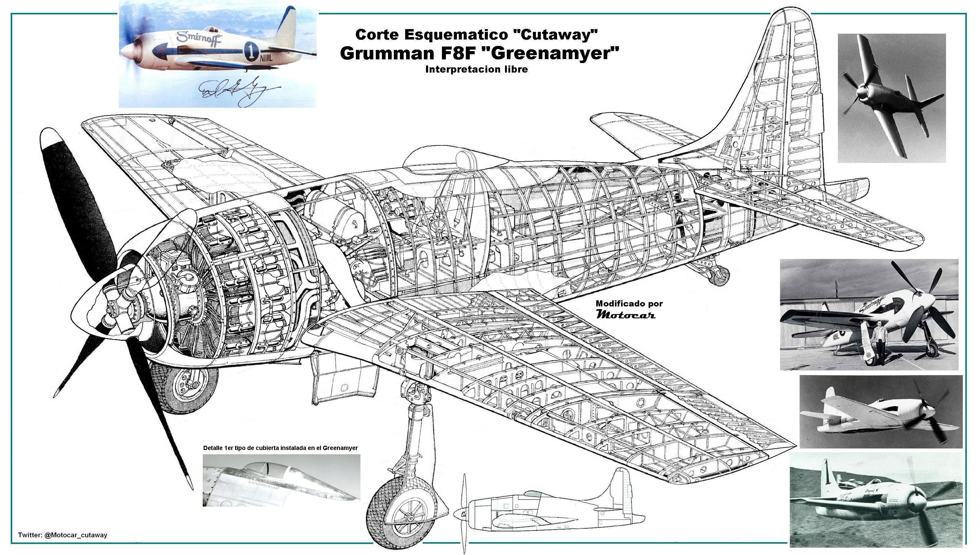 Cutaway-Grumman-F8-F-Greenamyer-limpio.jpg