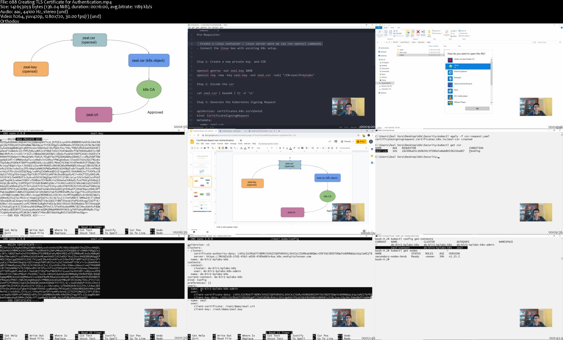 [Image: 088-Creating-TLS-Certificate-for-Authentication-s.jpg]