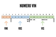 numero-vin-1.jpg