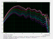 NSD1480NK-8060horn-amplitude-horizontal