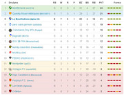 [Obrazek: tabela1.jpg]