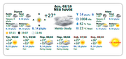 gis-weather-02-10-23-15-54-12.png