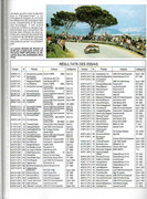 Targa Florio (Part 5) 1970 - 1977 - Page 6 1973-TF-607-Automobile-Historique-05-2001-Targa-Florio1973-16