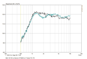 [Image: de120-cp380m-ph170.png]