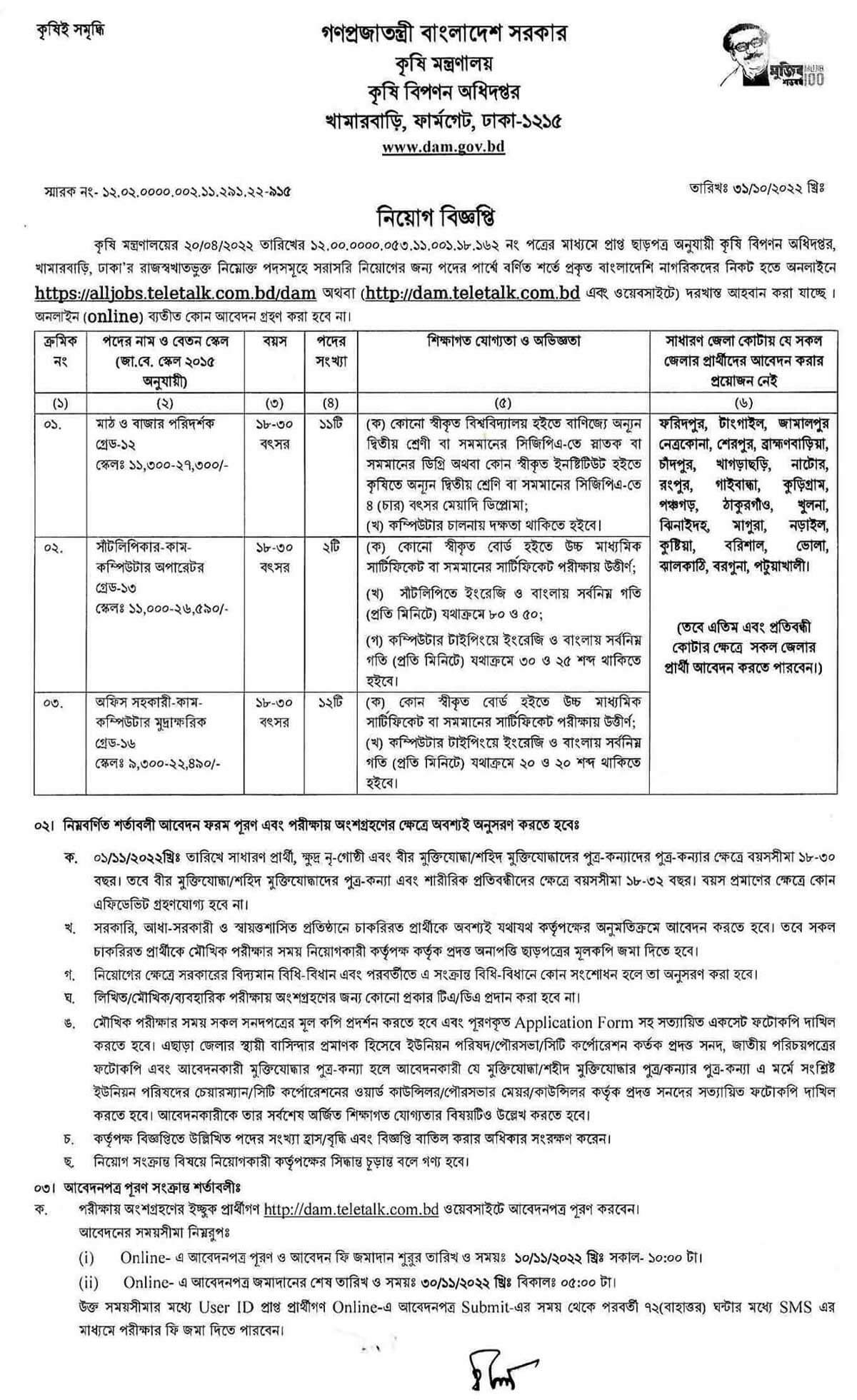 Ministry of Agriculture Job Circular 2022