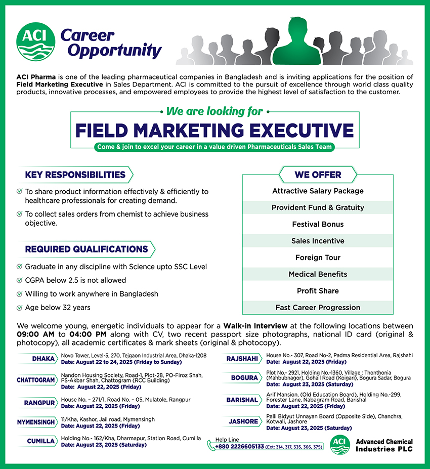ACI Job Circular 2025