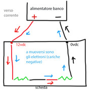 corrente.jpg