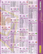 Album-Calciatori-2006-2007-Panini-031