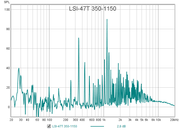 [Image: LSI-47-T-350-1150.png]