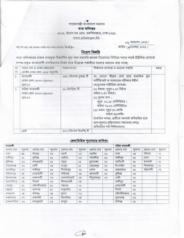 Department-of-Prisons-PRISON-Job-Circular-2022-PDF-1