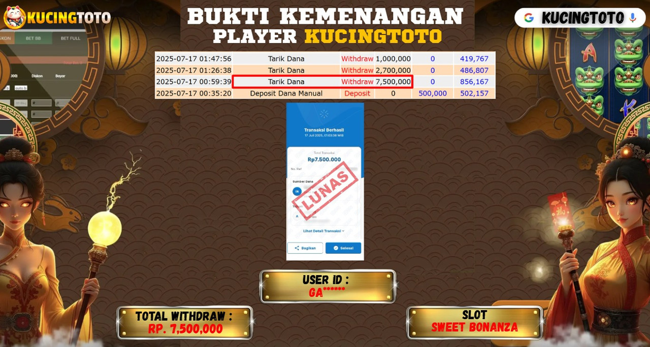 KUCINGTOTO JACKPOT SLOT SWEET BONANZA RP.7.500.000.,- LUNAS