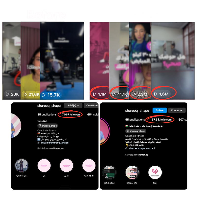 1st Month Working Together - Gained 50K+ Followers statistics