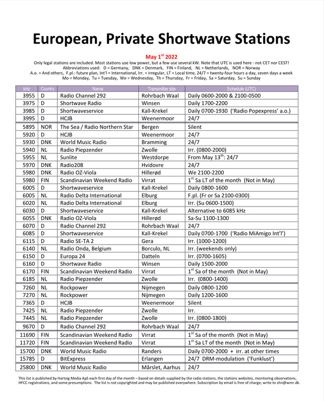 304D08C2-4078-456A-BE91-CA6CB719F838