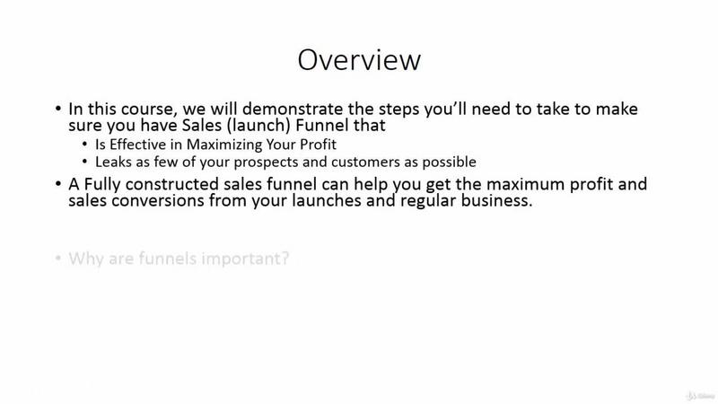 [Image: How-To-Create-Profitable-Sales-Funnels.jpg]