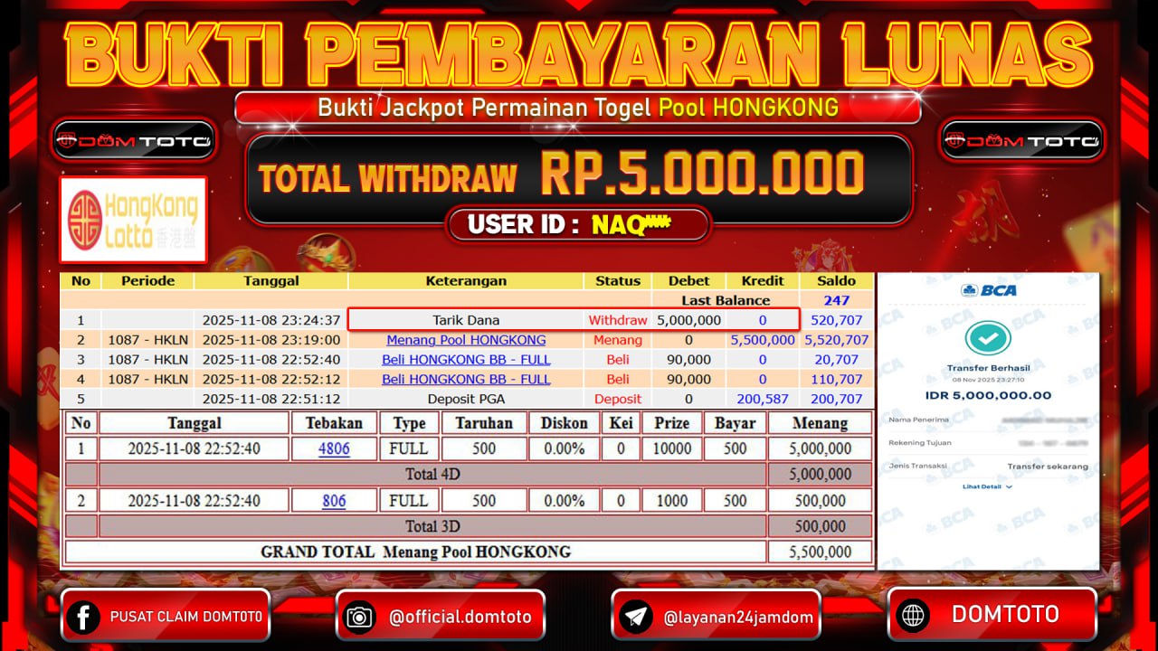 BUKTI JACKPOT Permainan Togel Pool HONGKONG 08 NOVEMBER 2025