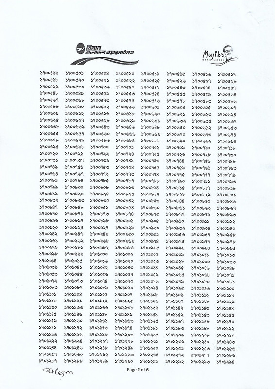 Biman Bangladesh Airlines Exam Junior Assistant (Operations) Physical Test Result 2023 PDF-2