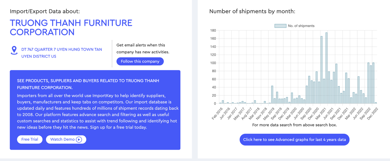 Screen Shot 2022-12-03 at 08.49.56