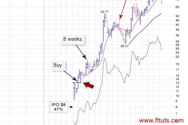 [Image: G-PIBD-IPO-Trading-Strategies-Home-Study-Program.jpg]