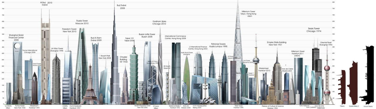 future-skies-with-names.jpg