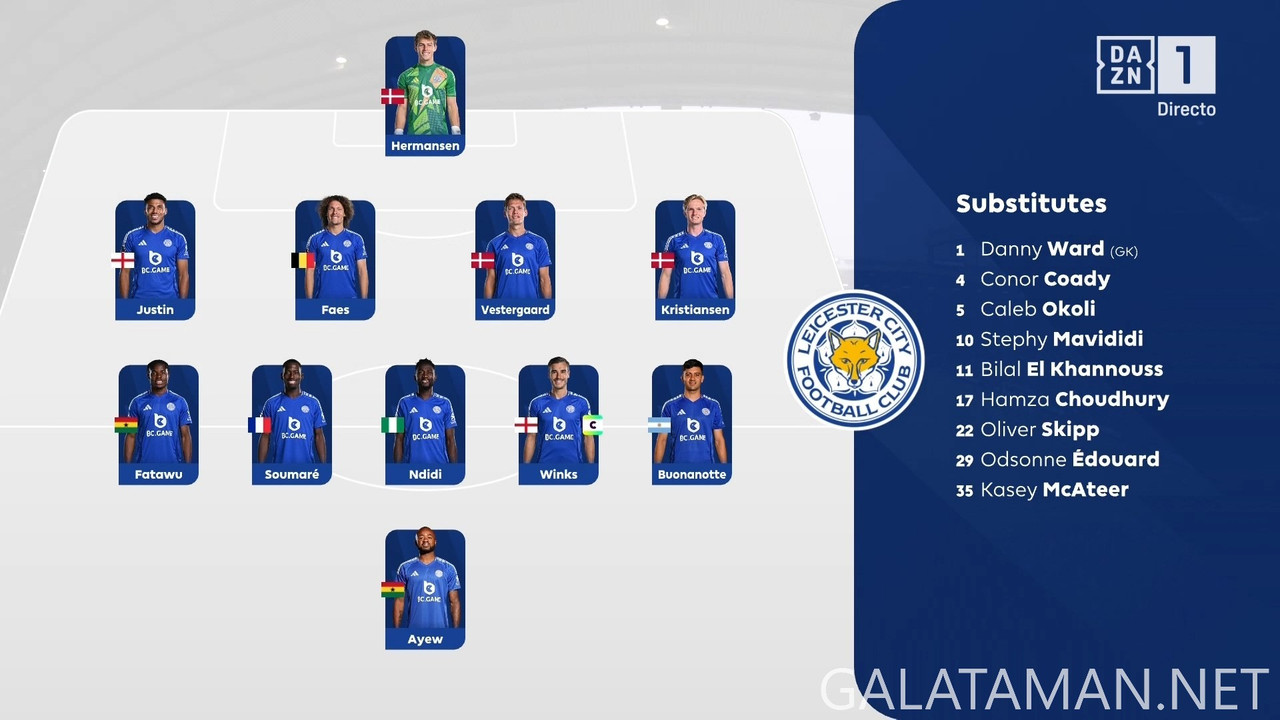[Image: 20241110-MNU-LEI-EPL-1-ES-1080-mkv-snaps...39-679.jpg]
