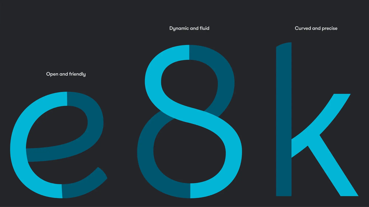 Eir brand visual identity