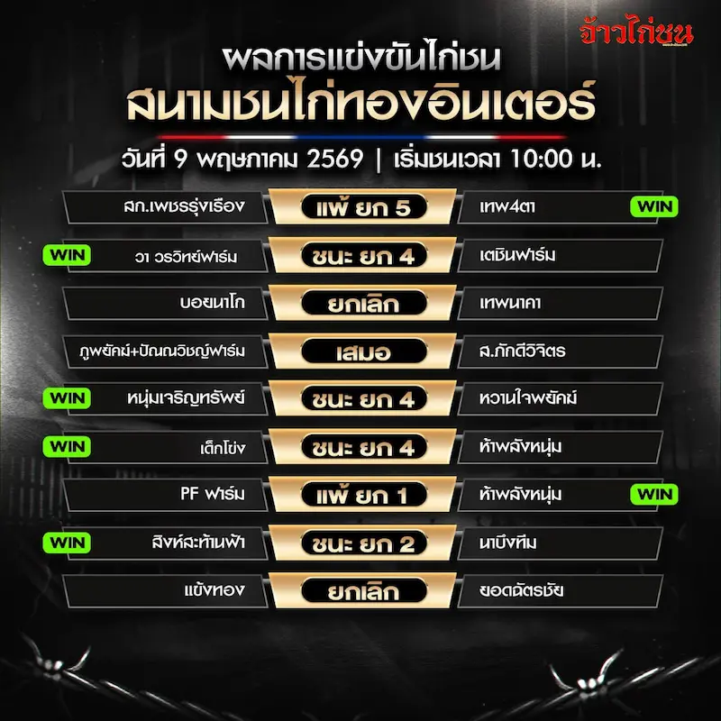 สก.เพชรรุ่งเรือง vs เทพ4ตา สนามชนไก่ทองอินเตอร์ 9 พฤษภาคม 2569