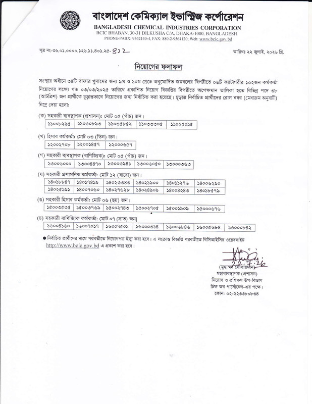 BCIC-1st-Panel-Result-PDF-1