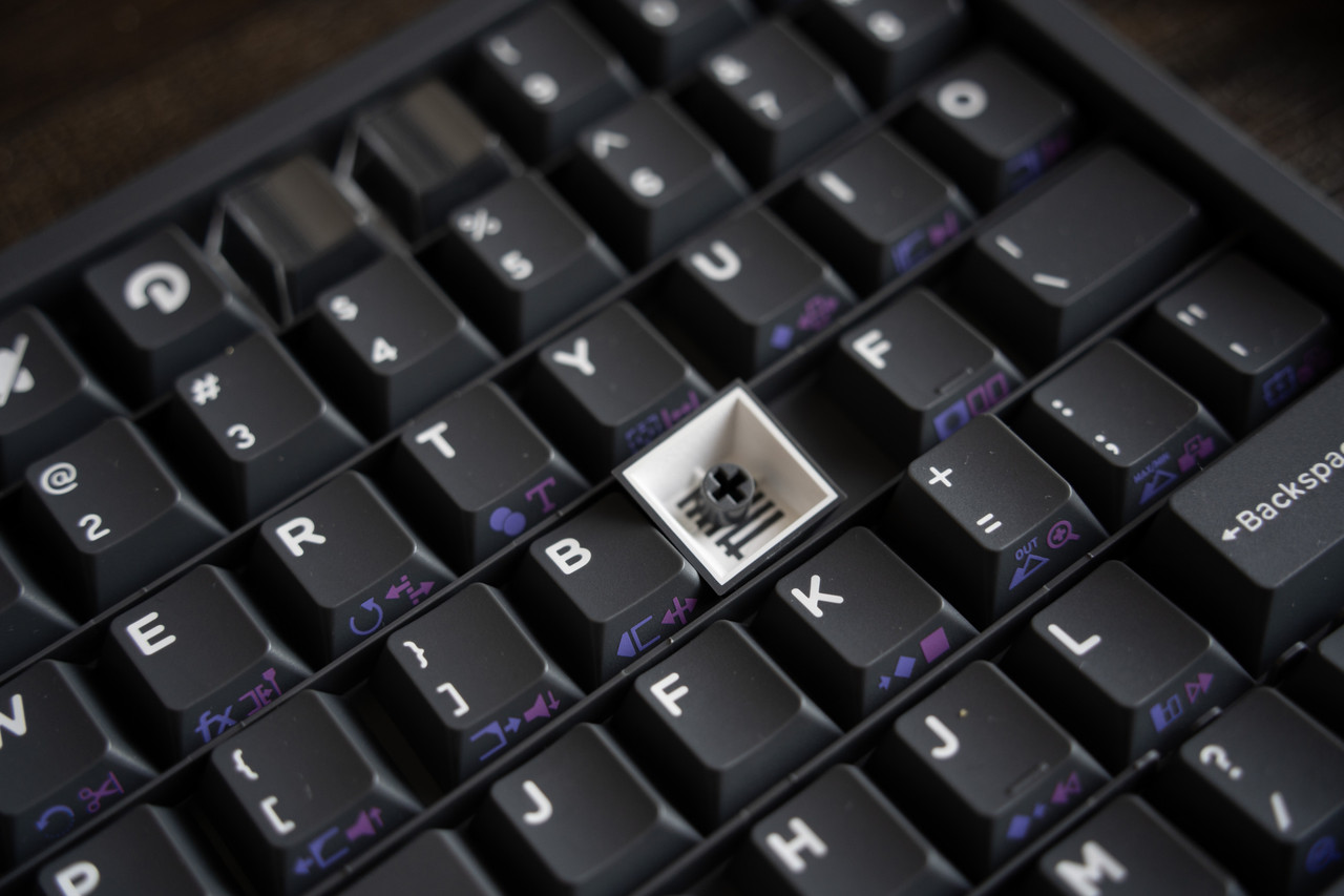 Domikey Productivity Keycaps