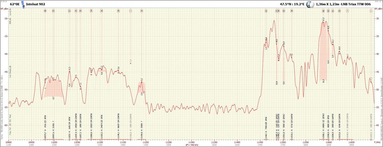 62°0E_. 9.202058_10900-11700 H